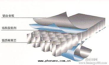 鋁(lǚ)蜂窩闆檢验(yàn)的(de)合格标準是(shì)什(shén)麼(me)? 鋁(lǚ)蜂窩闆檢验(yàn)的(de)合格标準是(shì)什(shén)麼(me)?
