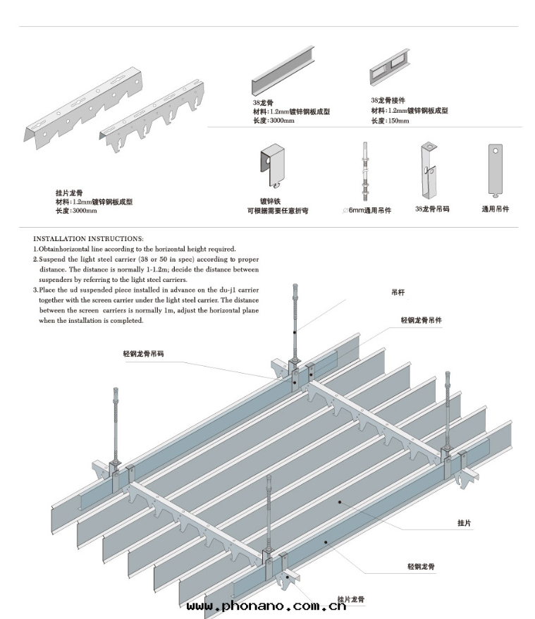鋁(lǚ)蜂窩複合需要材料