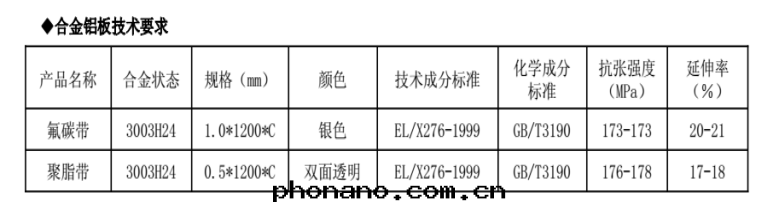 鋁(lǚ)單闆幕牆(qiáng)