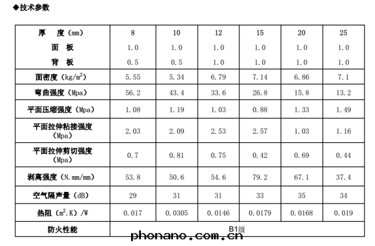 鋁(lǚ)單闆幕牆(qiáng)