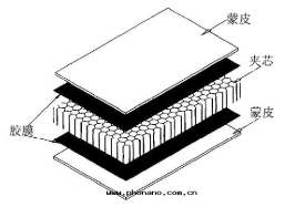 鋁(lǚ)單闆幕牆(qiáng)