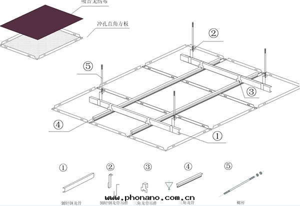 蜂窩鋁(lǚ)闆性(xìng)能(néng)介紹 蜂窩鋁(lǚ)闆性(xìng)能(néng)介紹